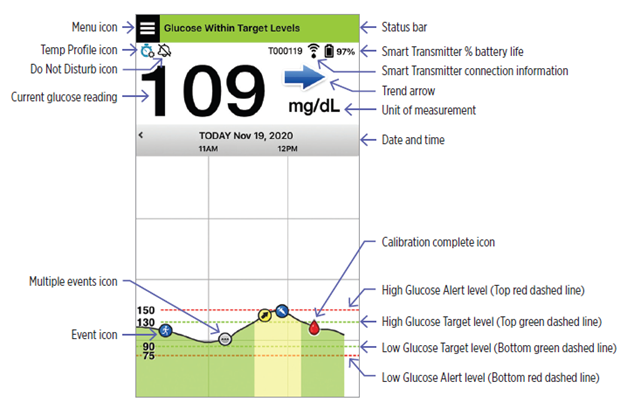 glucose screen.png